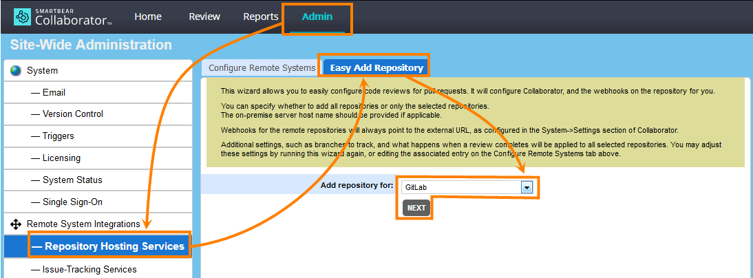 Integration with GitLab: Start Integration with GitLab: Start
