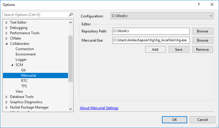 Mercurial configuration Mercurial configuration