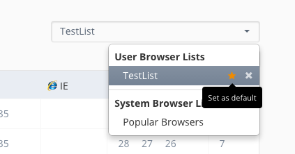 Set a default browser list