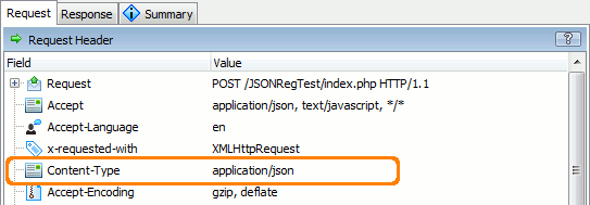 java-how-to-create-nested-json-response-stack-overflow