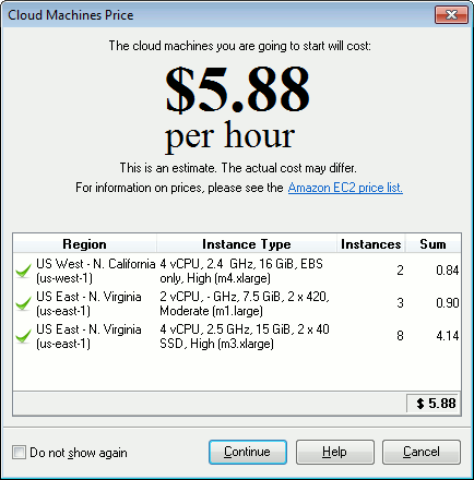 Estimating cloud machines cost in LoadComplete