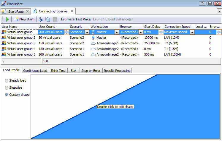 Custom Load Profile Shape. This image was captured using LoadComplete Pro.