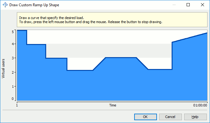 Draw Custom Ramp Up Shape Dialog