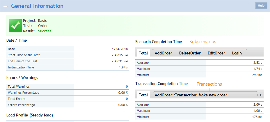 Load testing with LoadComplete: Subscenario and transaction completion times in the Summary report