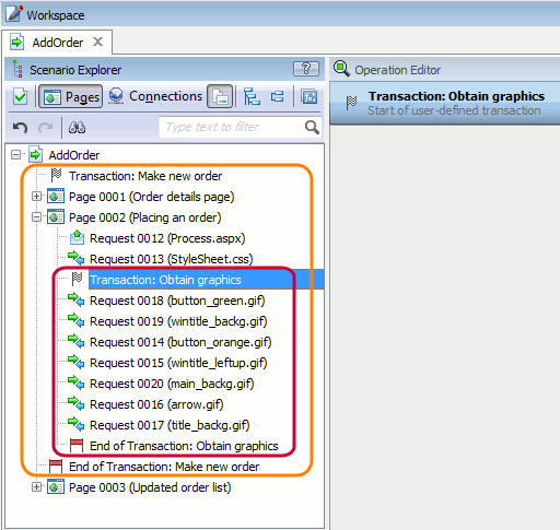 A scenario with a user-defined trancactions