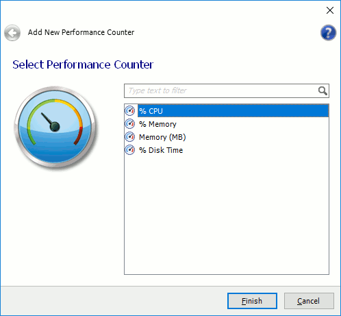Select the % CPU counter