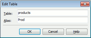 Edit Table Dialog