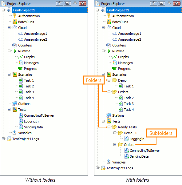 Organizing items into folders