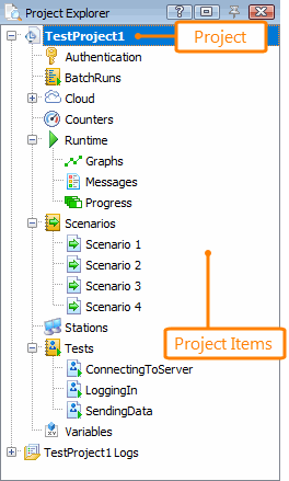 Project Structure Tree in Project Explorer