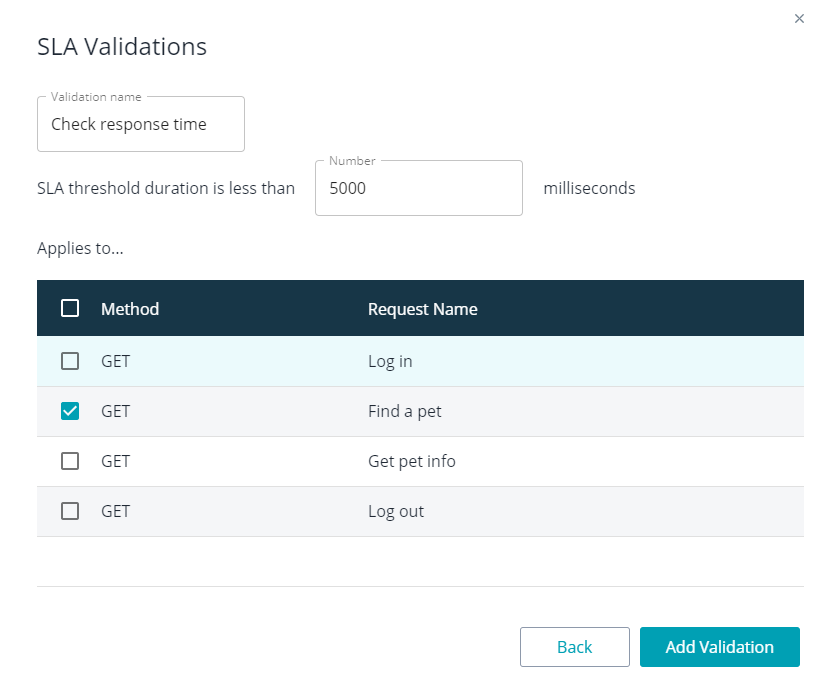 SLA validation parameters