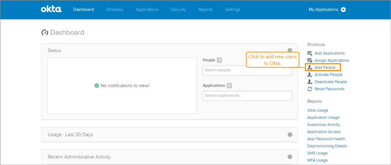 Single Sign-On: The Add People Link on the administrator dashboard