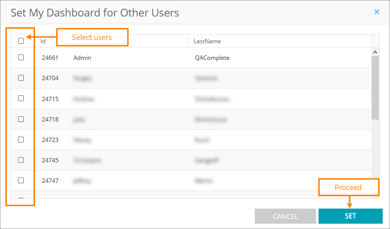 Dashboards: The Share dialog