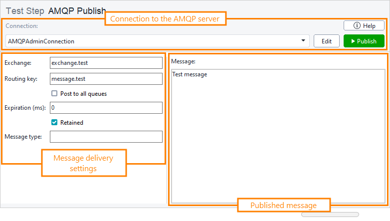 AMQP Testing: Publishing a message