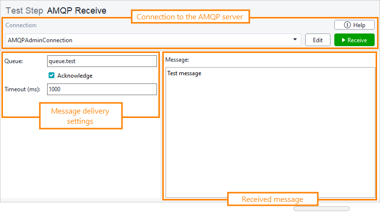 AMQP Testing: Receiving a message