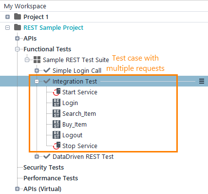Getting Started with ReadyAPI: Test case with multiple requests