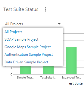 ReadyAPI Dashboard: Select a Project