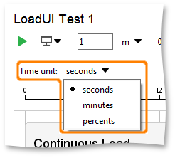 Time Unit dropdown List