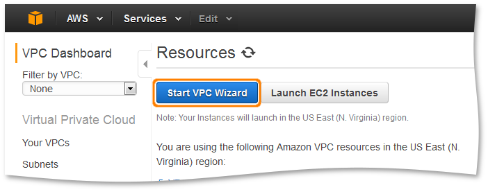 API distributed cloud testing with ReadyAPI: Start VPC Wizard