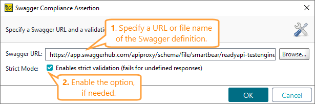 Swagger Compliance assertion