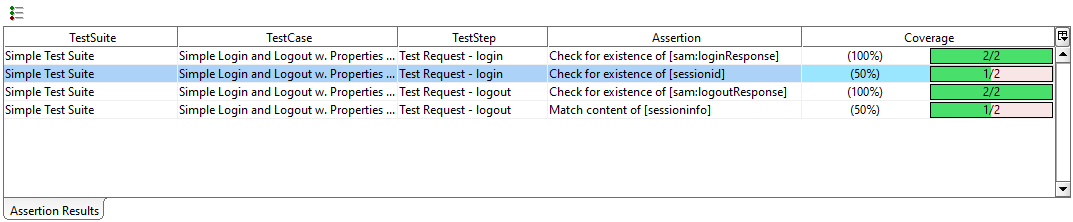 ReadyAPI: Selecting the test step in the assertion coverage table