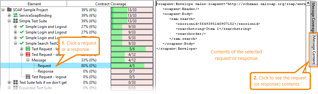 Coverage testing of web services: Request contents