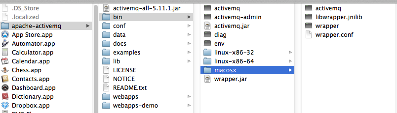The bin directory in macOS