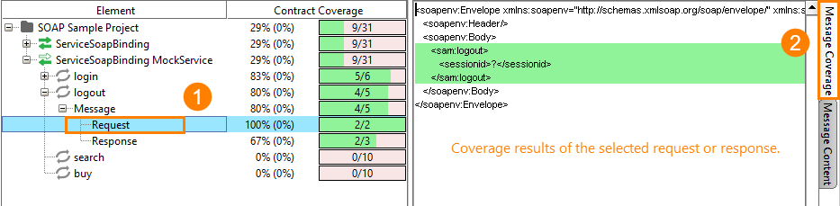 Coverage testing of virtual services: Viewing request and response coverage