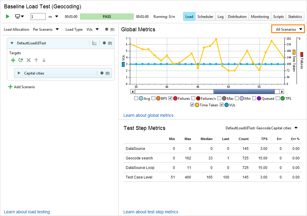 API load testing with ReadyAPI: The Load Page