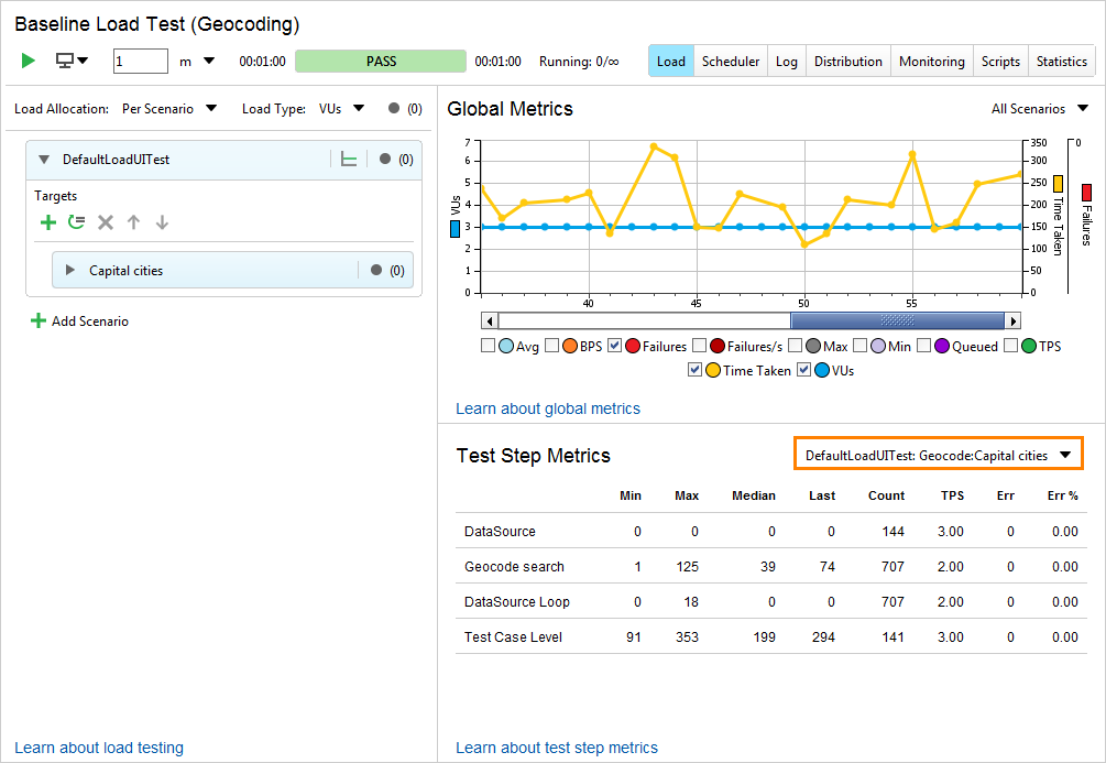 Test Step Metrics