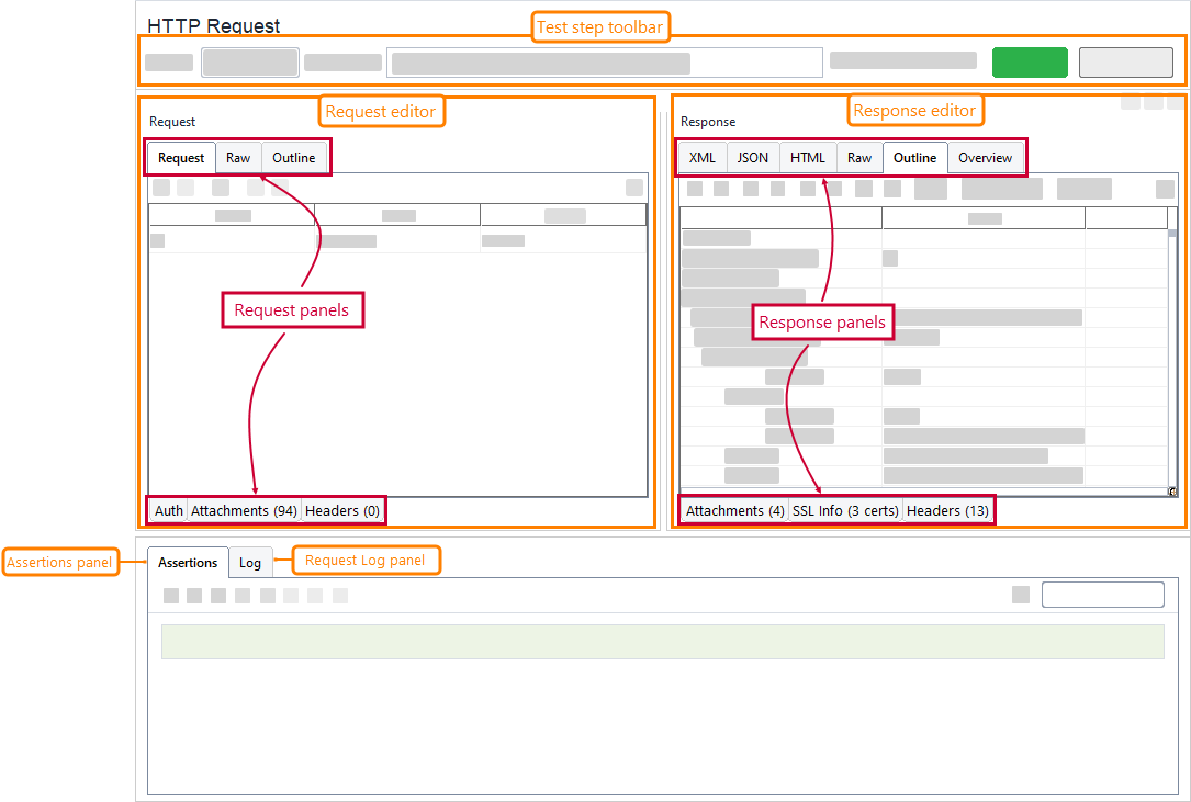 HTTP Request test step overview