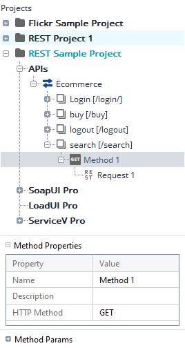 Method Properties