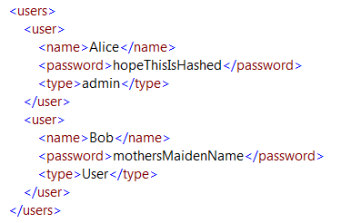 The XML file with information about users
