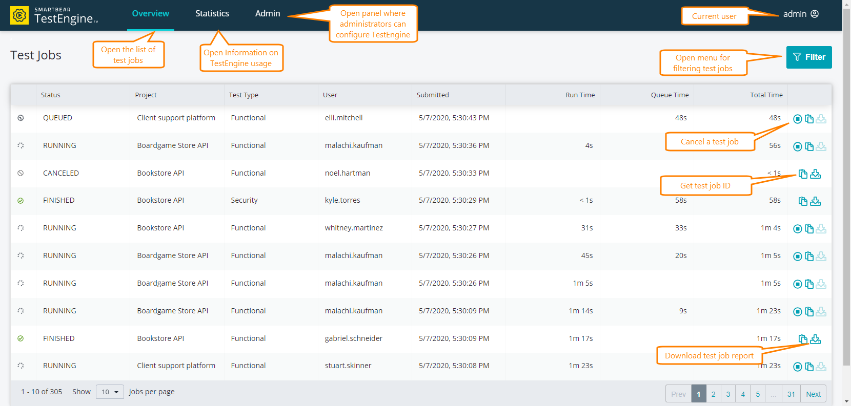 The Overview page of the Web UI Overivew page