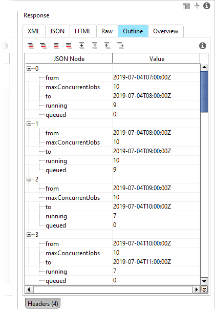 Get TestEngine peak usage: View the response