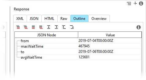 Get TestEngine peak usage: View the response