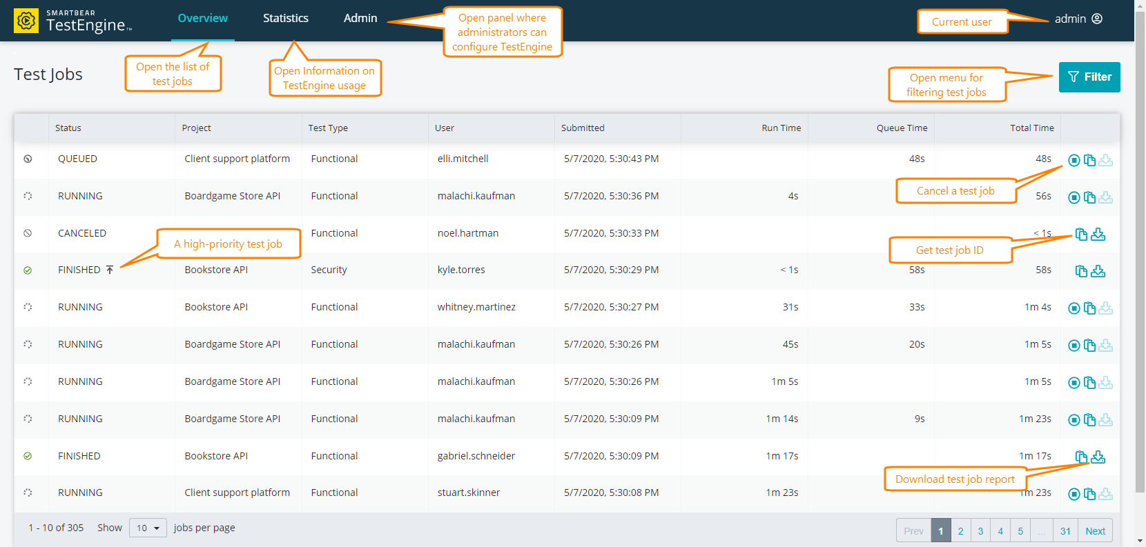 The Overview page of the Web UI Overivew page