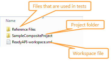 The Reference Files folder