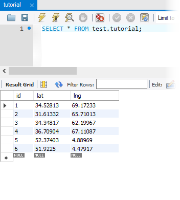 Checking test results in MySQL