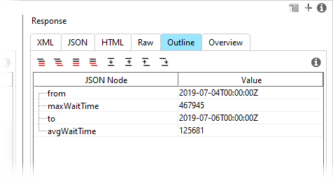 Get TestEngine peak usage: View the response