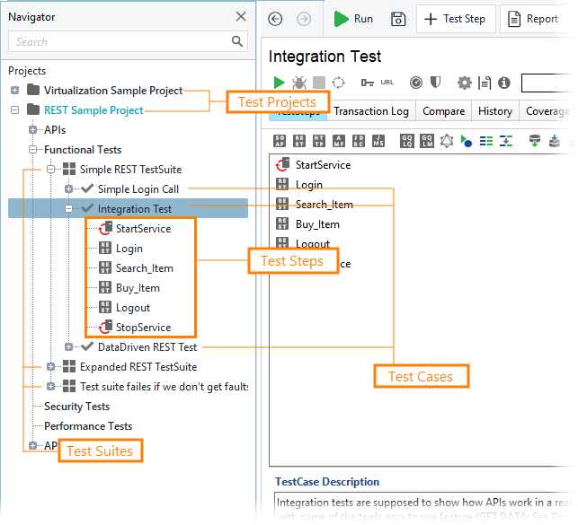 Project structure