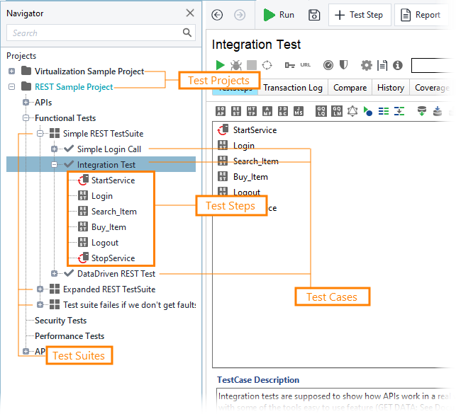 Project structure