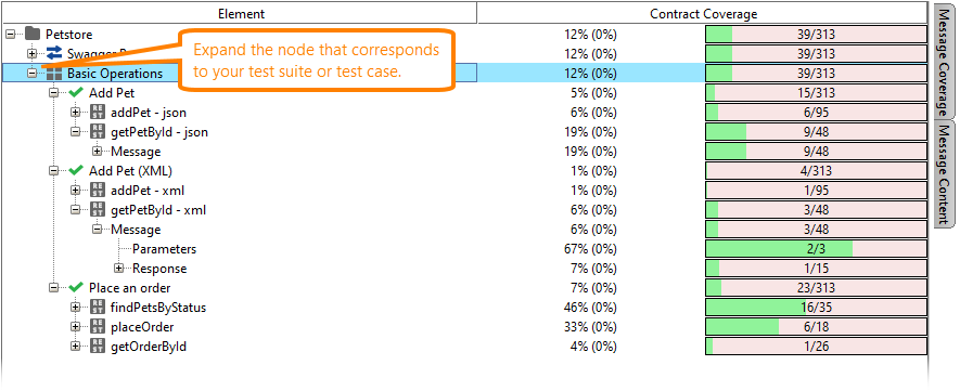 Coverage testing of REST web services: Coverage results of individual requests