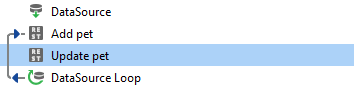 Setting up a data source loop in ReadyAPI: Position test steps