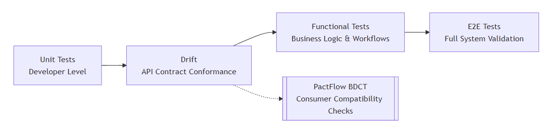 Drift_Screenshot_Chart1.png Drift_Screenshot_Chart1.png