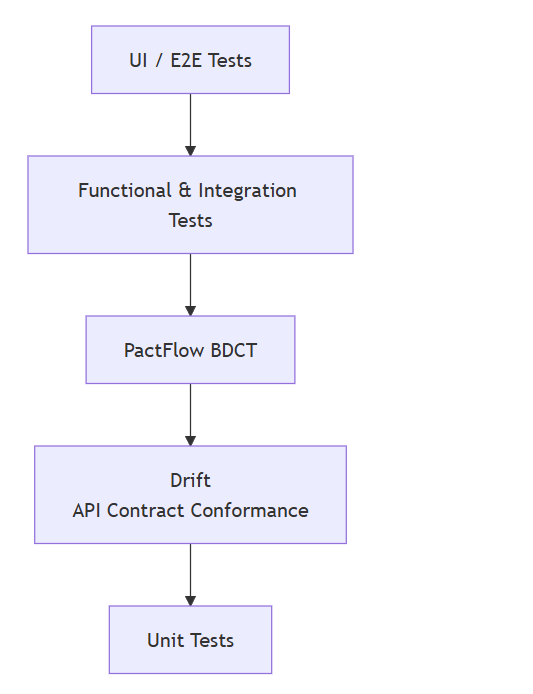 Drift_Screenshot_Chart2.png Drift_Screenshot_Chart2.png
