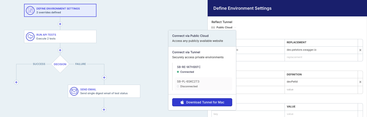 API_HUB_Test_Screenshot_Tunnel_Suite2.png API_HUB_Test_Screenshot_Tunnel_Suite2.png