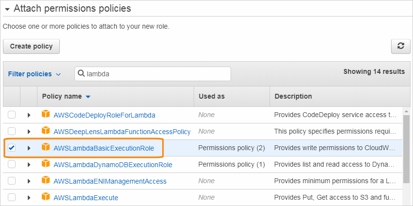 Attaching permission policies to the role Attaching permission policies to the role