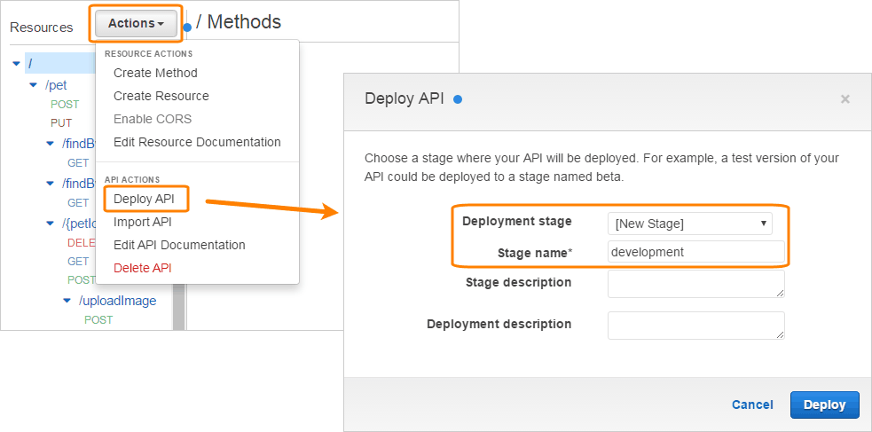 Deploying an API in API Gateway Deploying an API in API Gateway