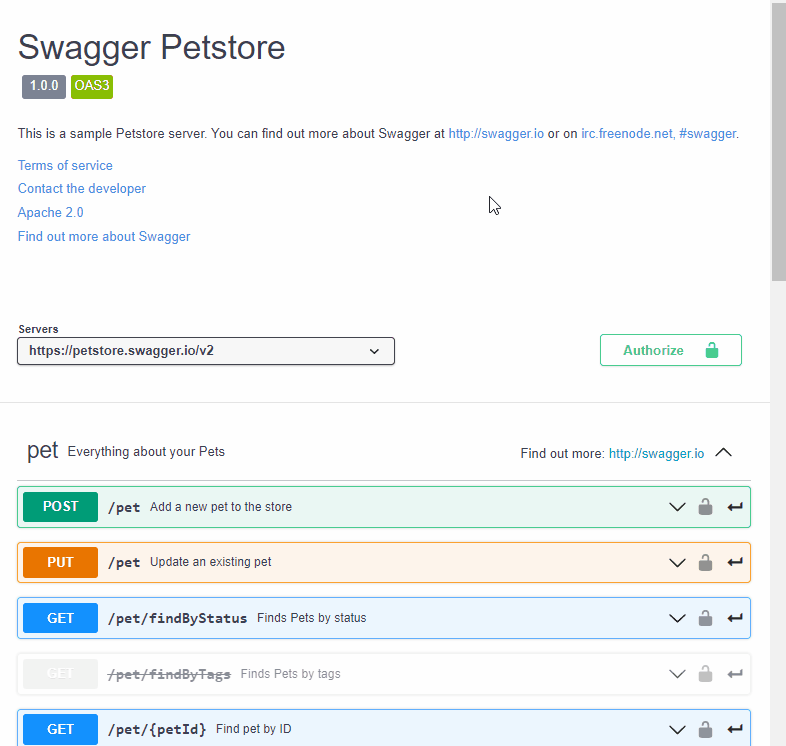 Testing API calls in SwaggerHub Testing API calls in SwaggerHub