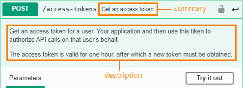 REST API operation summary and description in OpenAPI and SwaggerHub REST API operation summary and description in OpenAPI and SwaggerHub